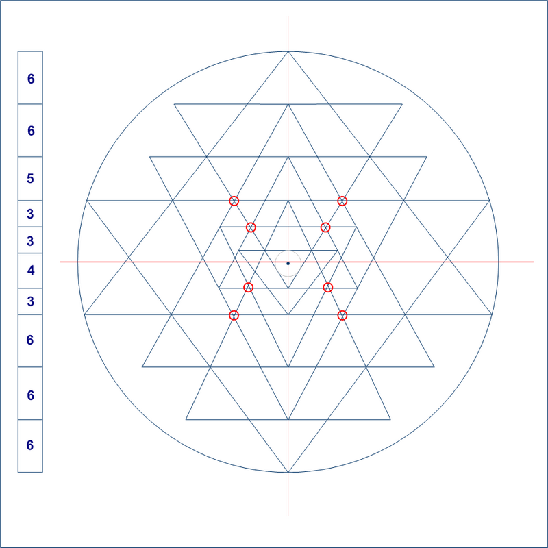 Sri Yantra